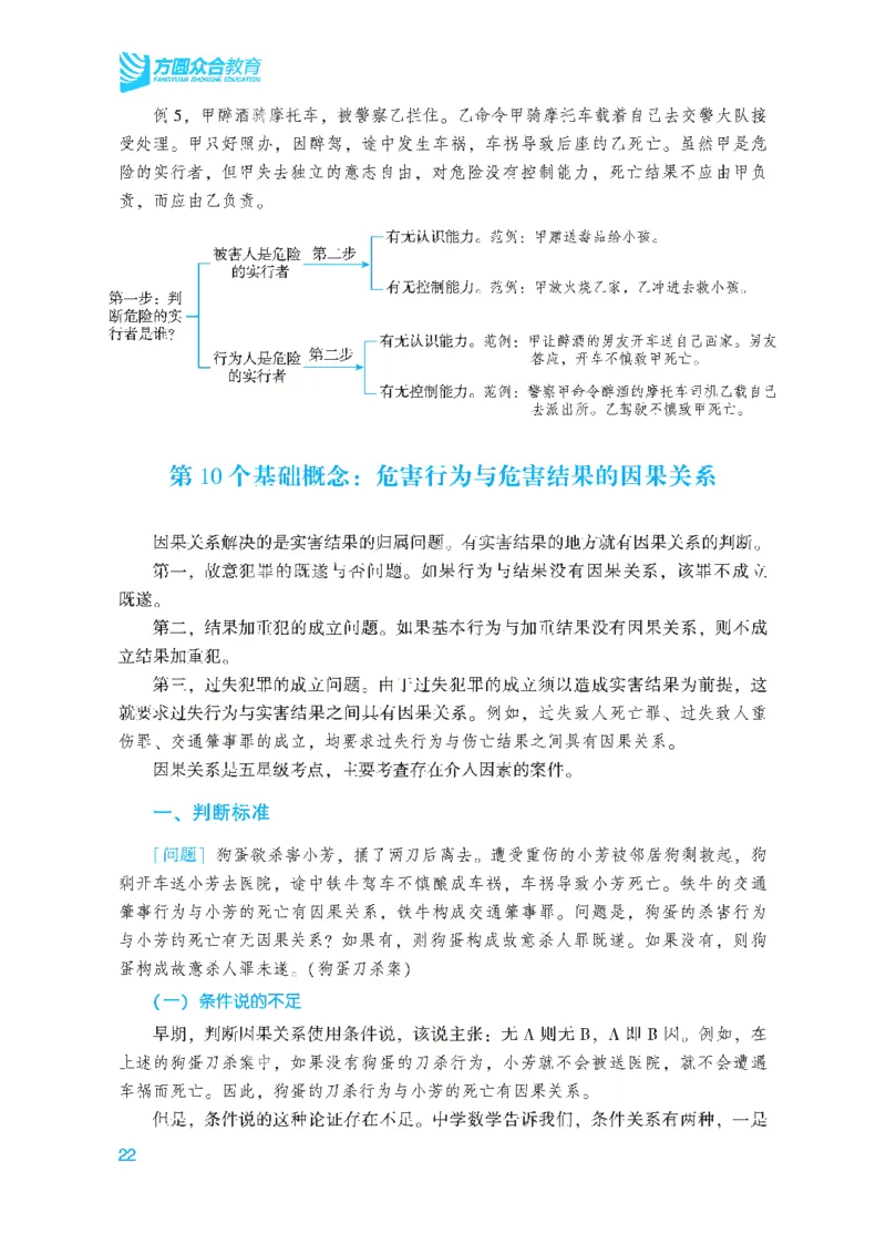 26年法考基础夯实-刑法_26法考综合基础夯实