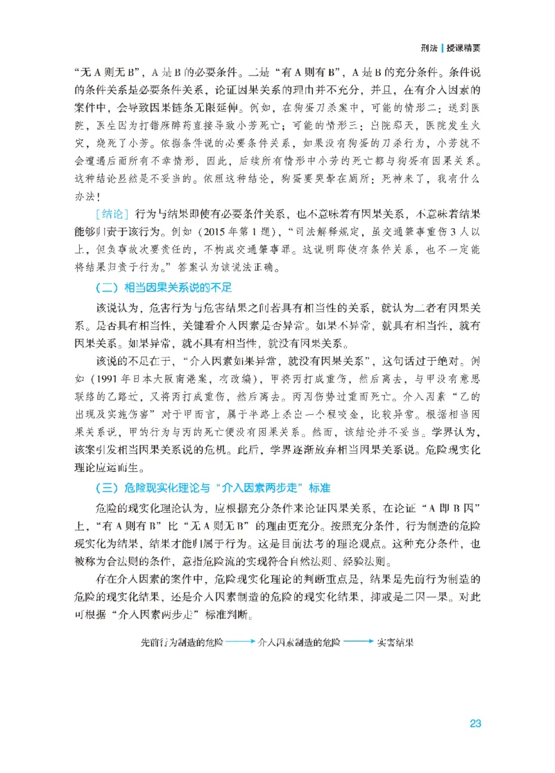 26年法考基础夯实-刑法_26法考综合基础夯实