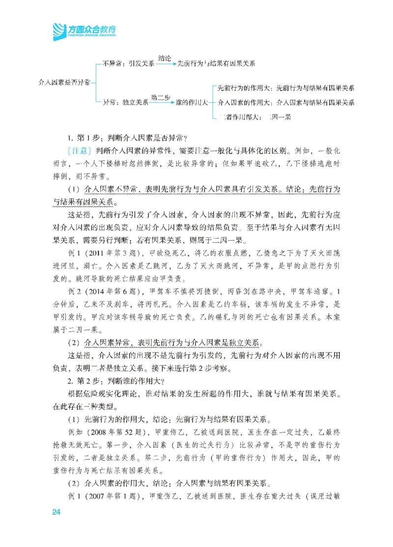 26年法考基础夯实-刑法_26法考综合基础夯实
