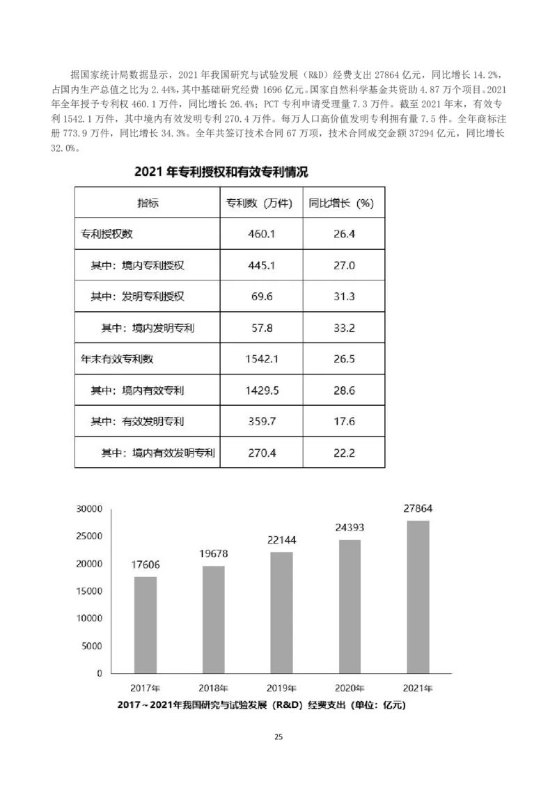 2023年黑龙江省公务员录用考试《行测》真题_国考省考_省考真题_11黑龙江公务员考试真题pdf版_黑龙江公务员考试真题&mdash;&mdash;行测08-25_题目
