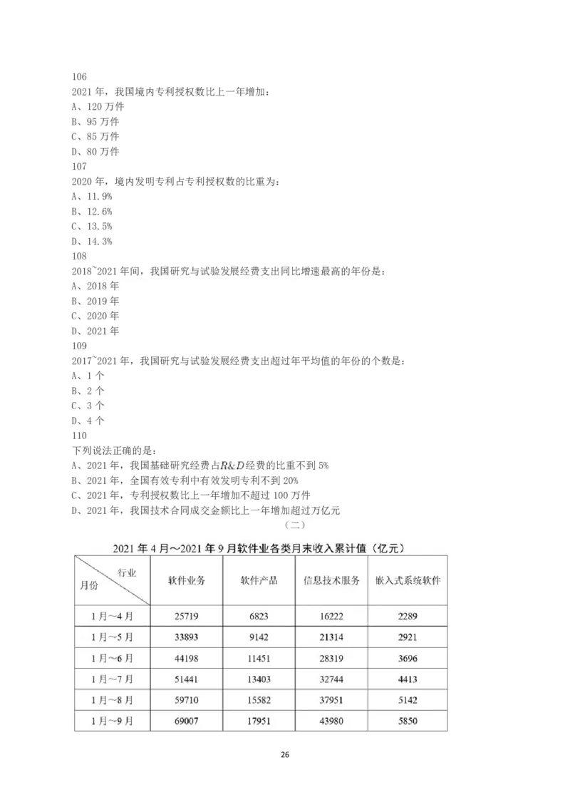 2023年黑龙江省公务员录用考试《行测》真题_国考省考_省考真题_11黑龙江公务员考试真题pdf版_黑龙江公务员考试真题&mdash;&mdash;行测08-25_题目