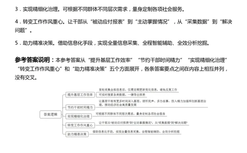 2022年公务员多省联考《申论》题（青海县乡卷）答案_国考省考_省考真题_20青海公务员考试真题pdf版_青海公务员考试真题&mdash;&mdash;申论09-23