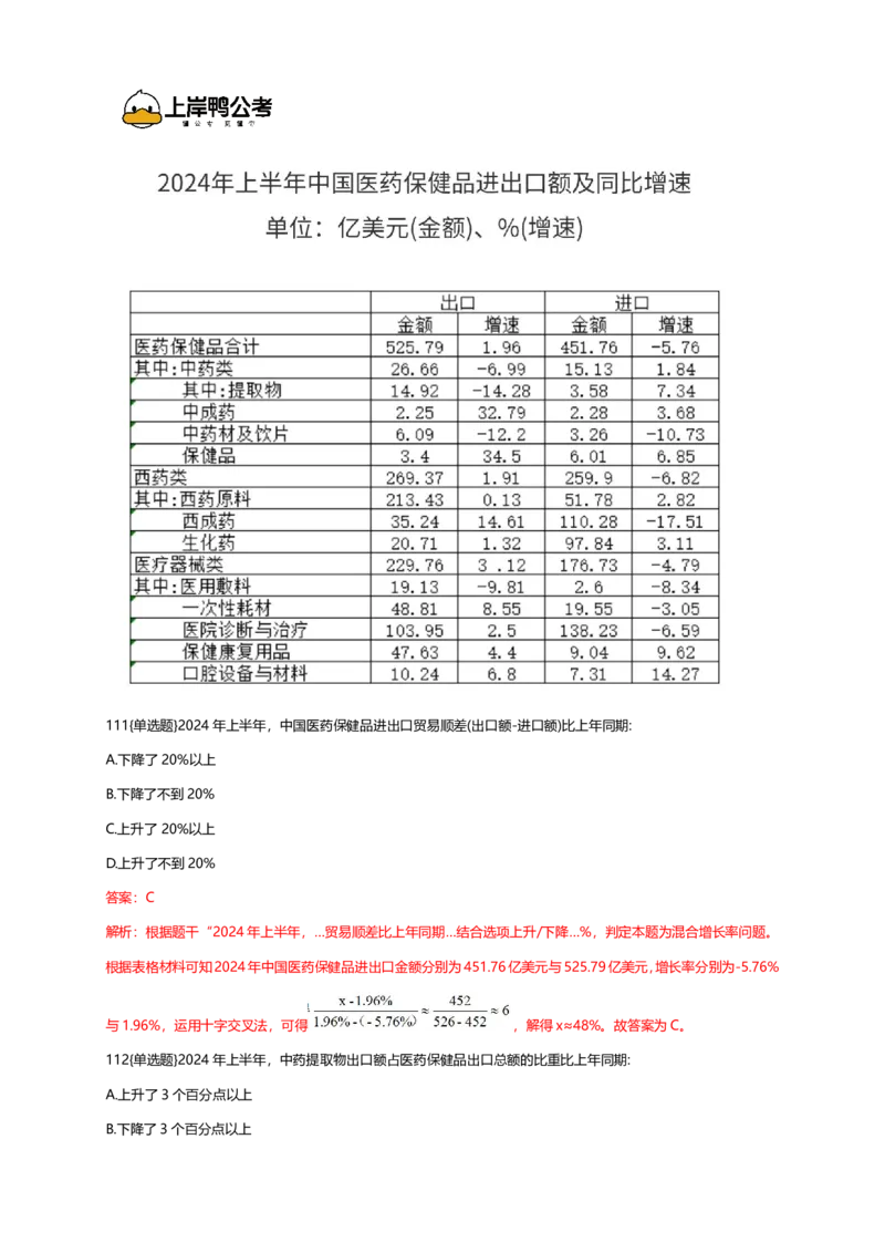 2026年国考行测珍题（行政执法）--考生回忆版_国考省考_国考2000-2026真题pdf_2026国考《行测》《申论》真题及答案（完整版）_副省、地市、行政执法真题（答案）