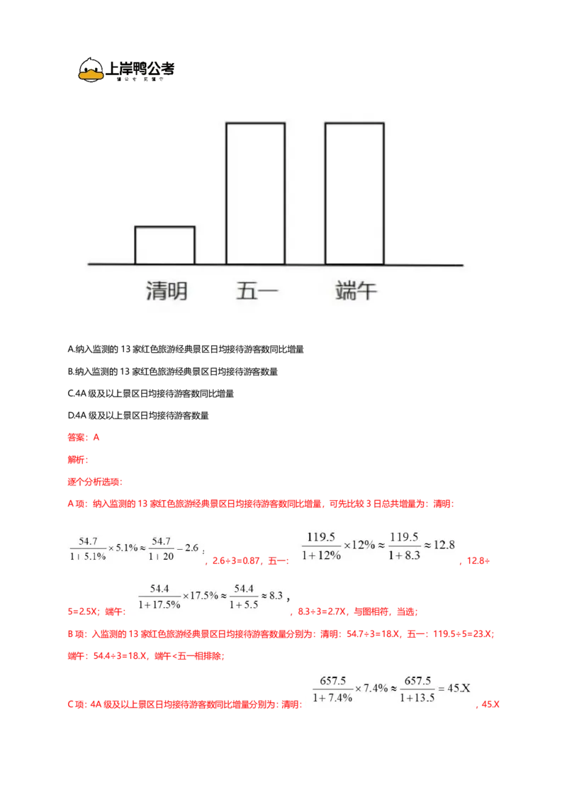 2026年国考行测珍题（行政执法）--考生回忆版_国考省考_国考2000-2026真题pdf_2026国考《行测》《申论》真题及答案（完整版）_副省、地市、行政执法真题（答案）