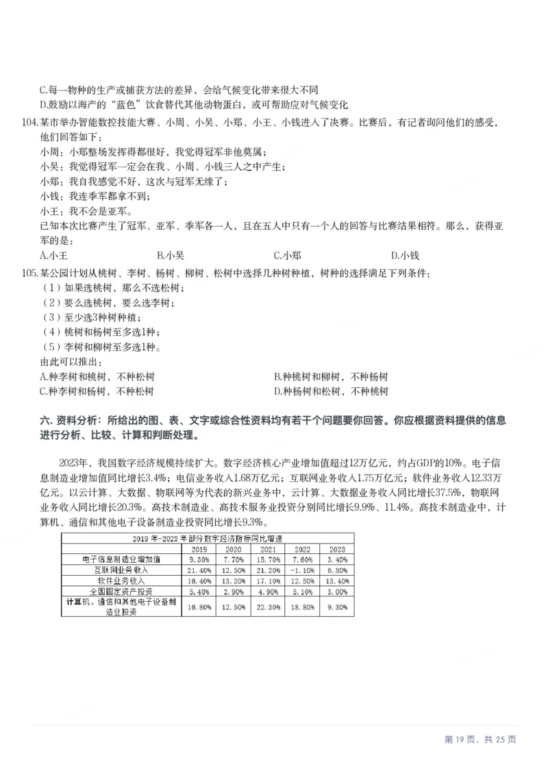 2025年湖北省公务员录用考试《行测》题_国考省考_省考真题_12湖北公务员考试真题pdf版_湖北公务员考试真题&mdash;&mdash;行测08-25_题目