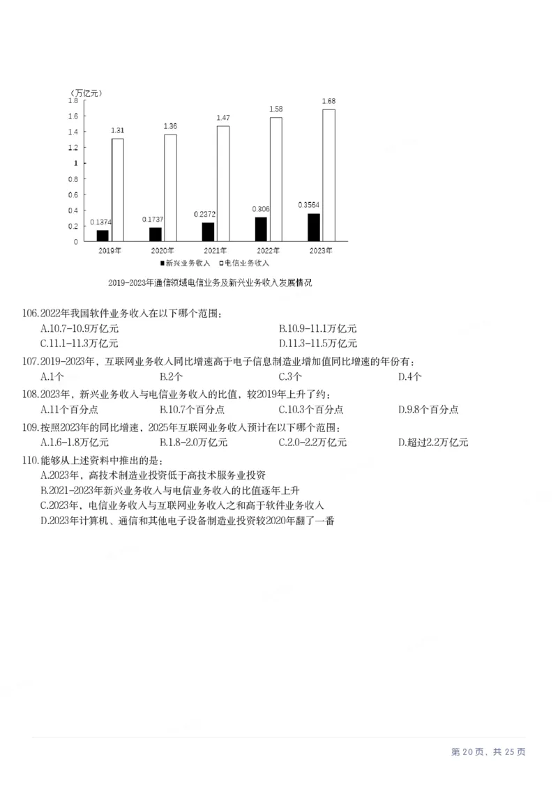 2025年湖北省公务员录用考试《行测》题_国考省考_省考真题_12湖北公务员考试真题pdf版_湖北公务员考试真题&mdash;&mdash;行测08-25_题目