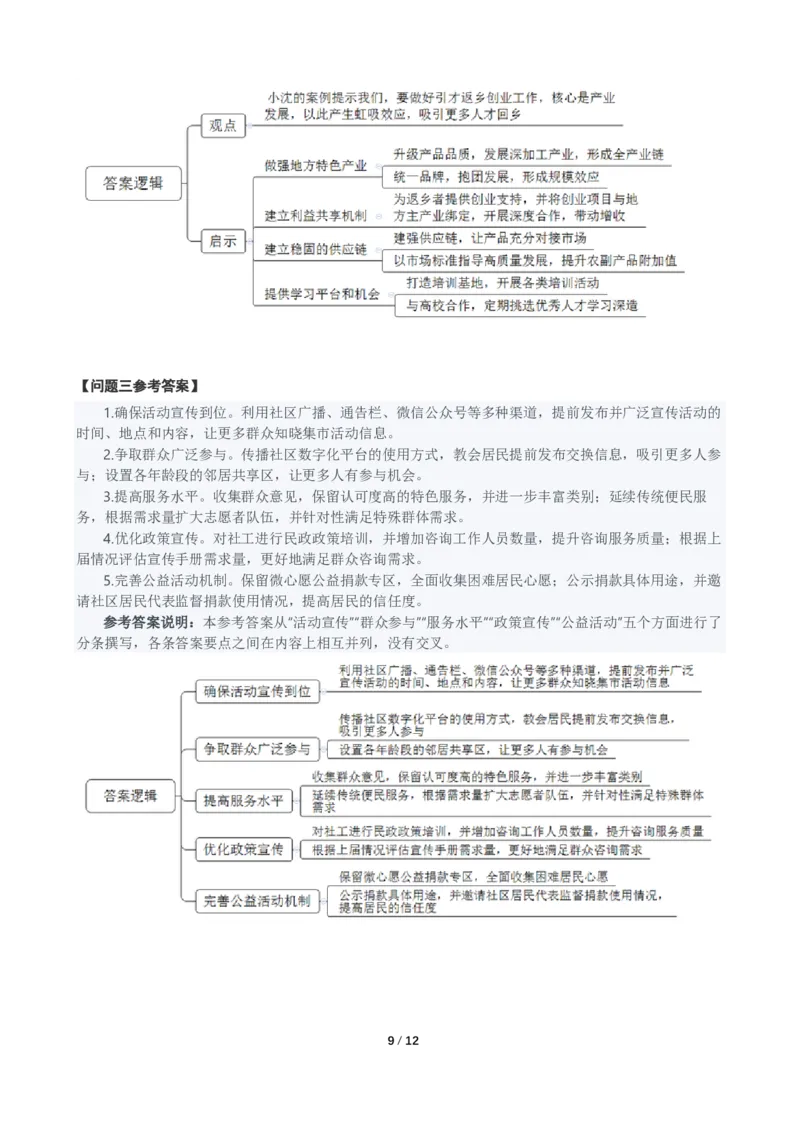 2023年江苏省公考《申论》真题（C类）及参考答案_国考省考_省考真题_15江苏公务员考试真题pdf版_江苏公务员考试真题&mdash;&mdash;申论05-24