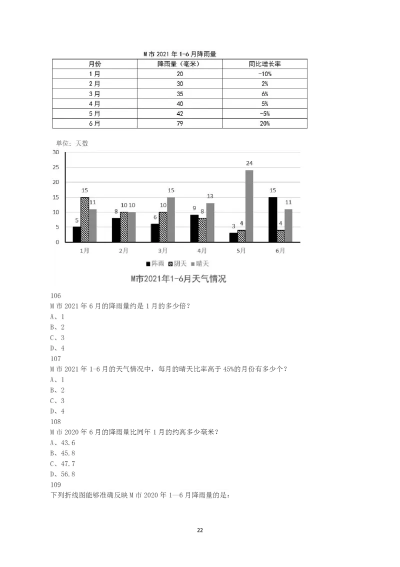 2021年黑龙江公检法司系统及边境县（市、区）急需紧缺专业岗公务员考试《行测》真题_国考省考_省考真题_11黑龙江公务员考试真题pdf版_黑龙江公务员考试真题&mdash;&mdash;行测08-25_题目