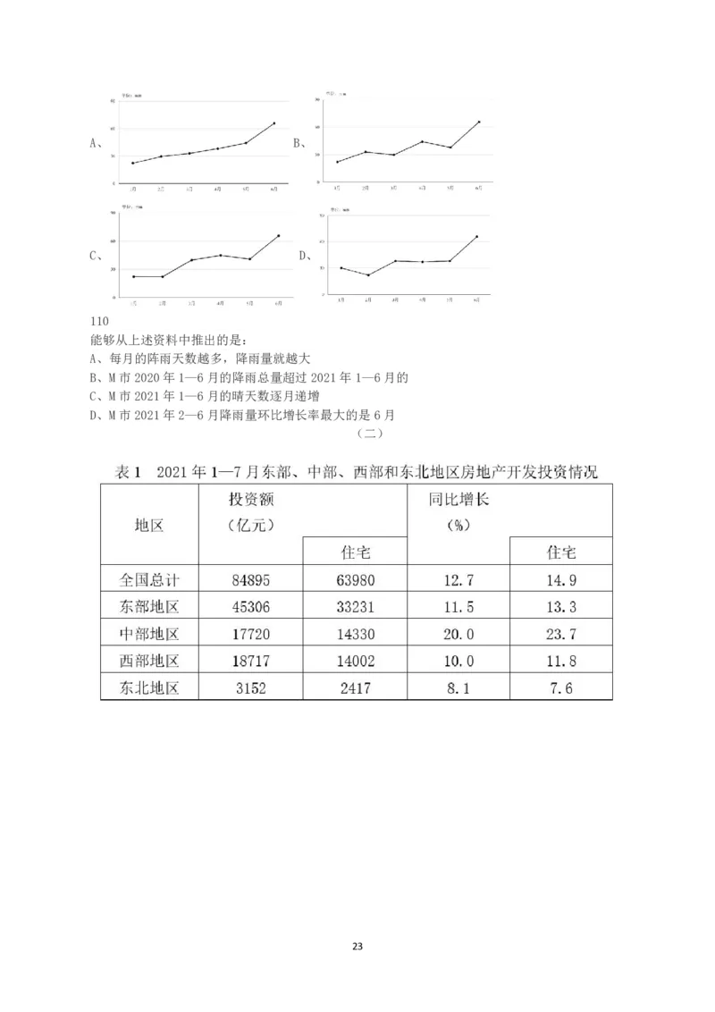 2021年黑龙江公检法司系统及边境县（市、区）急需紧缺专业岗公务员考试《行测》真题_国考省考_省考真题_11黑龙江公务员考试真题pdf版_黑龙江公务员考试真题&mdash;&mdash;行测08-25_题目