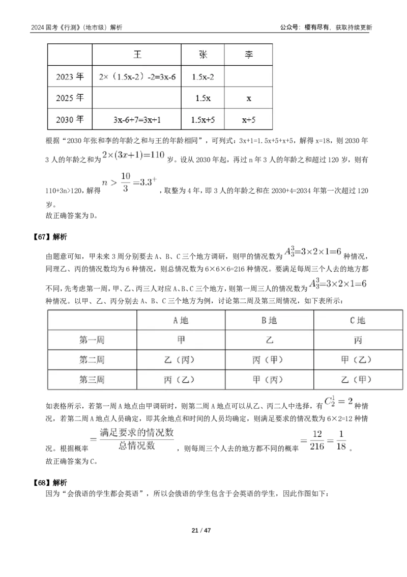 2024年国考《行测》（地市级）答案+解析_国考省考_国考2000-2026真题pdf_2000-2025国考行测PDF_行测-答案及解析