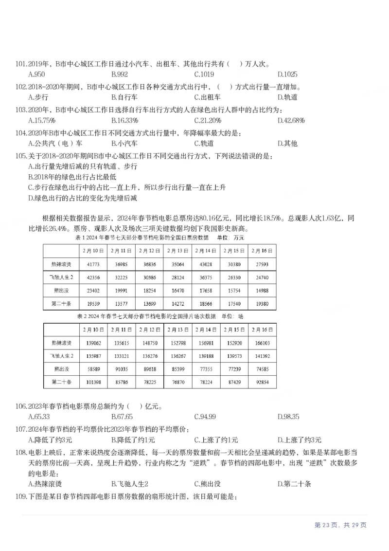 2025年上海市公务员录用考试《行测》题（B类）_国考省考_省考真题_24上海公务员考试真题pdf版_上海公务员考试真题&mdash;&mdash;行测06-25缺24_题目