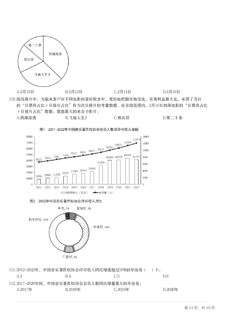 2025年上海市公务员录用考试《行测》题（B类）_国考省考_省考真题_24上海公务员考试真题pdf版_上海公务员考试真题&mdash;&mdash;行测06-25缺24_题目