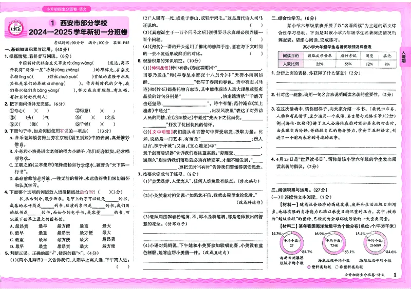 2025版王朝霞小升初招生分班语文_小升初招生分班（语数英）