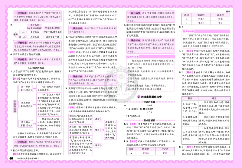 2025版王朝霞小升初招生分班语文_小升初招生分班（语数英）