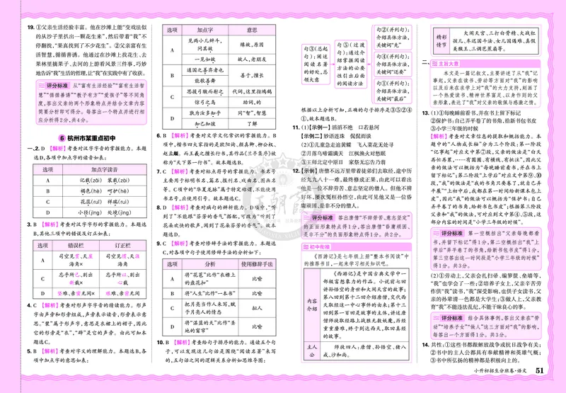 2025版王朝霞小升初招生分班语文_小升初招生分班（语数英）