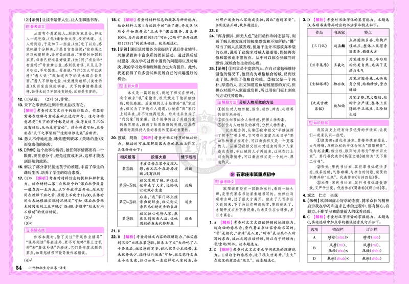 2025版王朝霞小升初招生分班语文_小升初招生分班（语数英）