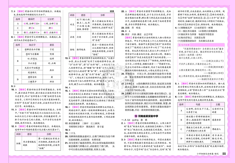 2025版王朝霞小升初招生分班语文_小升初招生分班（语数英）