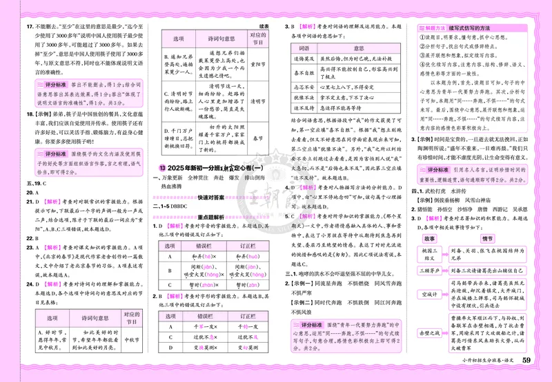 2025版王朝霞小升初招生分班语文_小升初招生分班（语数英）