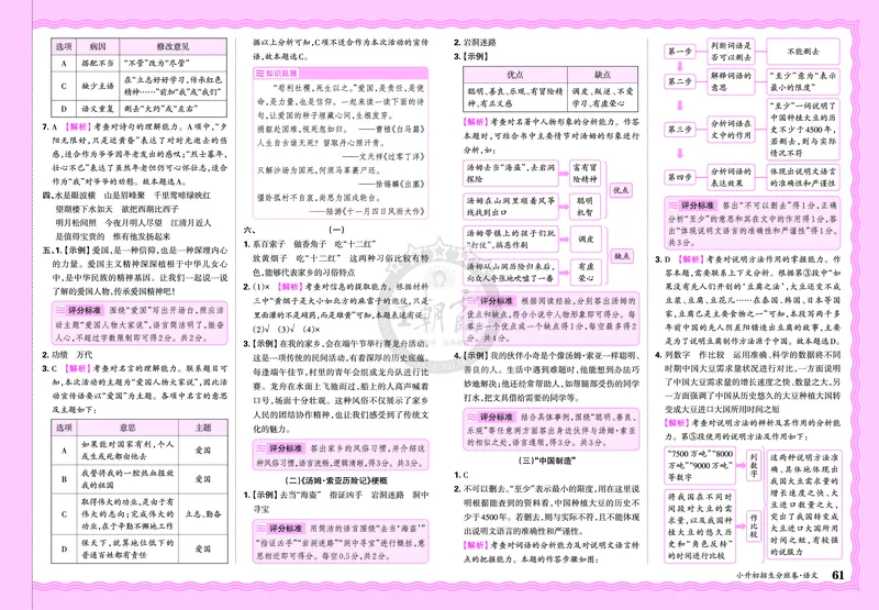 2025版王朝霞小升初招生分班语文_小升初招生分班（语数英）