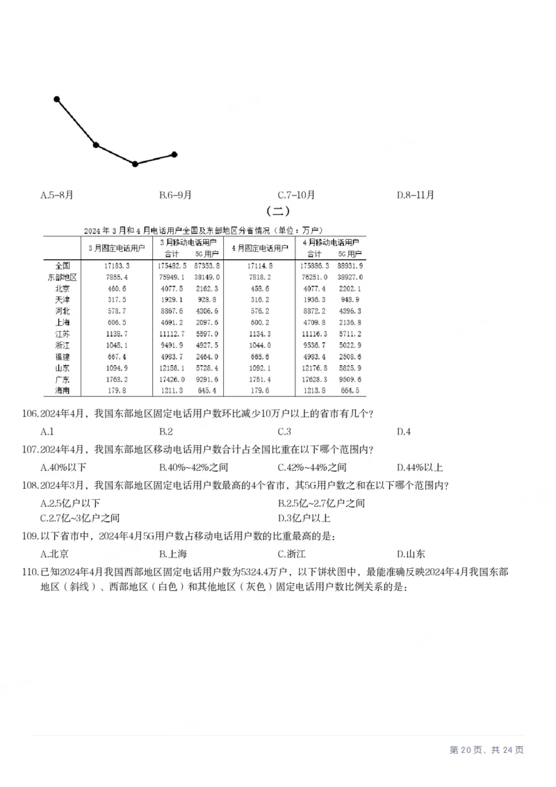 2025年天津市公务员录用考试《行测》题_国考省考_省考真题_26天津公务员考试真题pdf版_天津公务员考试真题&mdash;&mdash;行测09-25_题目