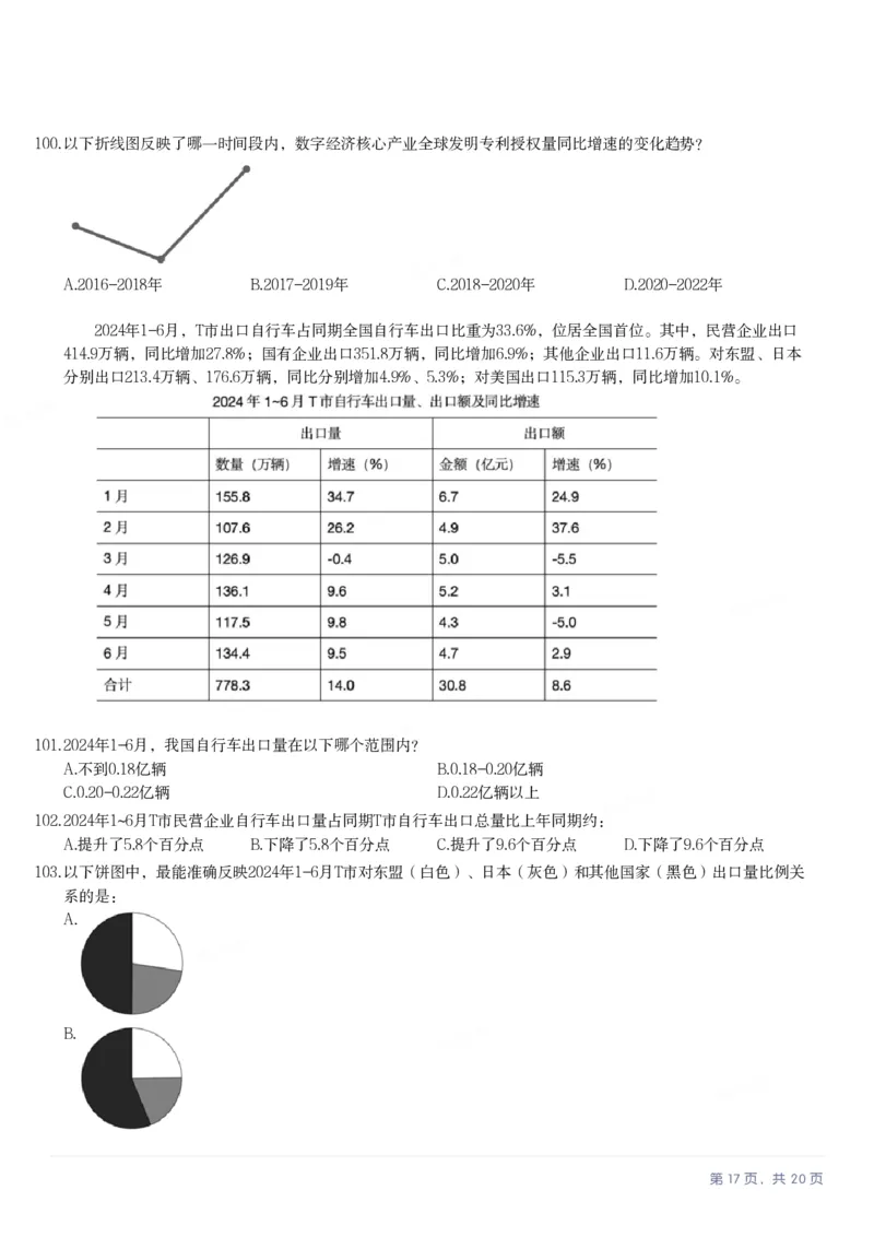 2025年海南省公务员录用考试《行测》题_国考省考_省考真题_08海南公务员考试真题pdf版_海南公务员考试真题&mdash;&mdash;行测（09~25)_题目