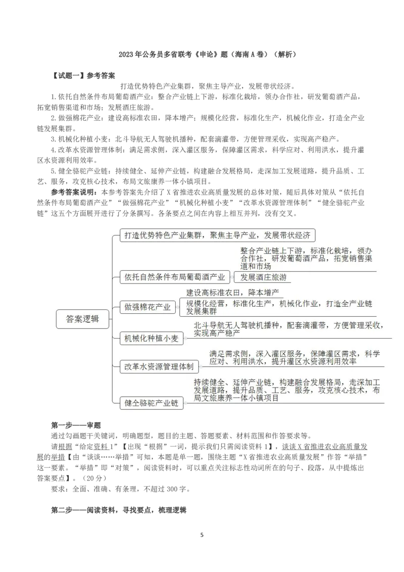 2023年公务员多省联考《申论》（海南A卷）真题及答案_国考省考_省考真题_08海南公务员考试真题pdf版_海南公务员考试真题&mdash;&mdash;申论（06~24）
