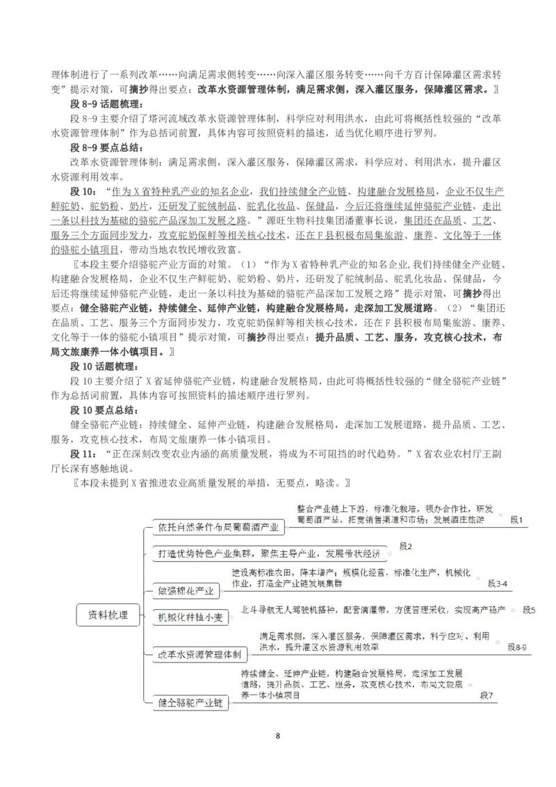 2023年公务员多省联考《申论》（海南A卷）真题及答案_国考省考_省考真题_08海南公务员考试真题pdf版_海南公务员考试真题&mdash;&mdash;申论（06~24）