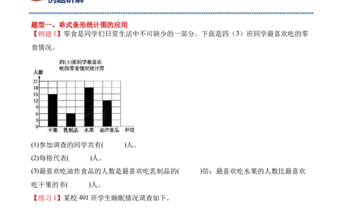 专题07：统计表和条形统计图（一）（期末专项训练）（苏教版&middot;新教材）（原卷版）_三年级数学下册（苏教版）_期末总复习-K159_期末总复习_2026版