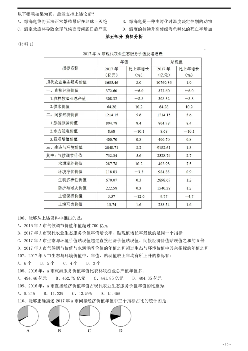 2020年0822云南公务员考试《行测》真题_国考省考_省考真题_29云南公务员考试真题pdf版_云南公务员考试真题&mdash;&mdash;行测03-25PDF版_题目