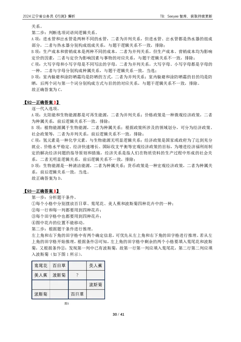 2024年辽宁省公务员录用考试《行测》答案+解析_国考省考_省考真题_17辽宁公务员考试真题pdf版_辽宁公务员考试真题&mdash;&mdash;行测08-25_答案及解析