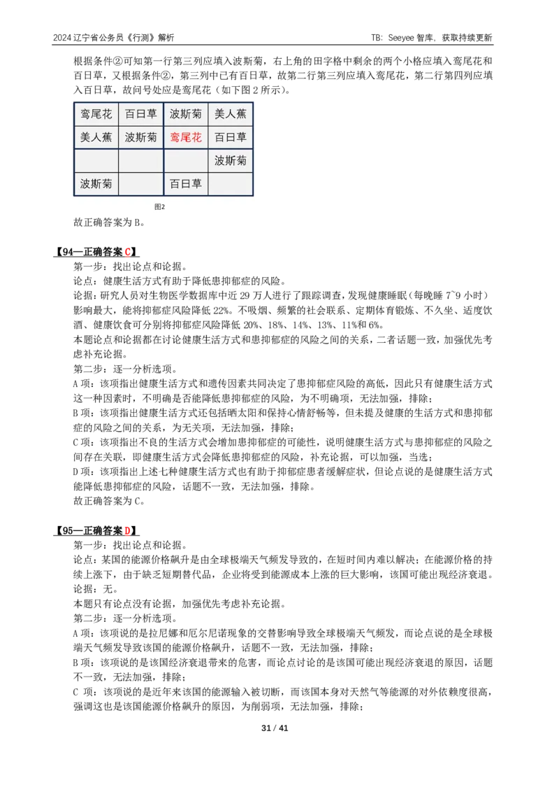 2024年辽宁省公务员录用考试《行测》答案+解析_国考省考_省考真题_17辽宁公务员考试真题pdf版_辽宁公务员考试真题&mdash;&mdash;行测08-25_答案及解析