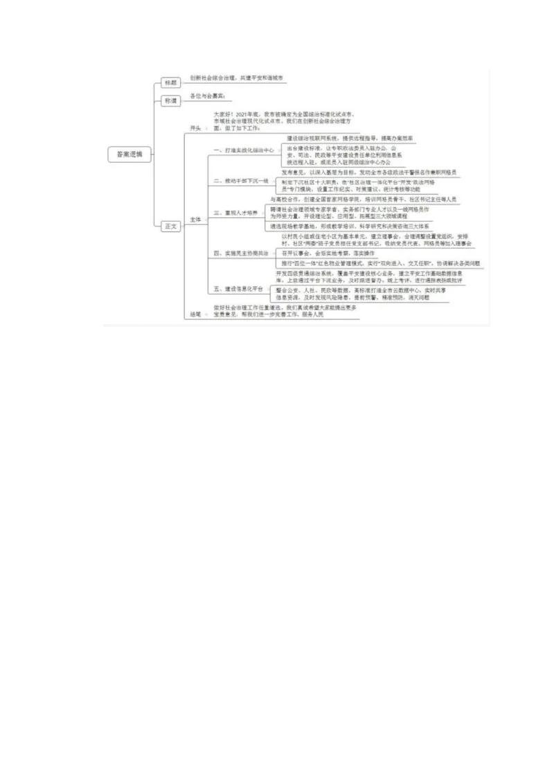 2022年公务员多省联考《申论》题（湖南行政执法卷）及参考答案_国考省考_省考真题_13湖南公务员考试真题pdf版_湖南公务员考试真题&mdash;&mdash;申论（04~24）