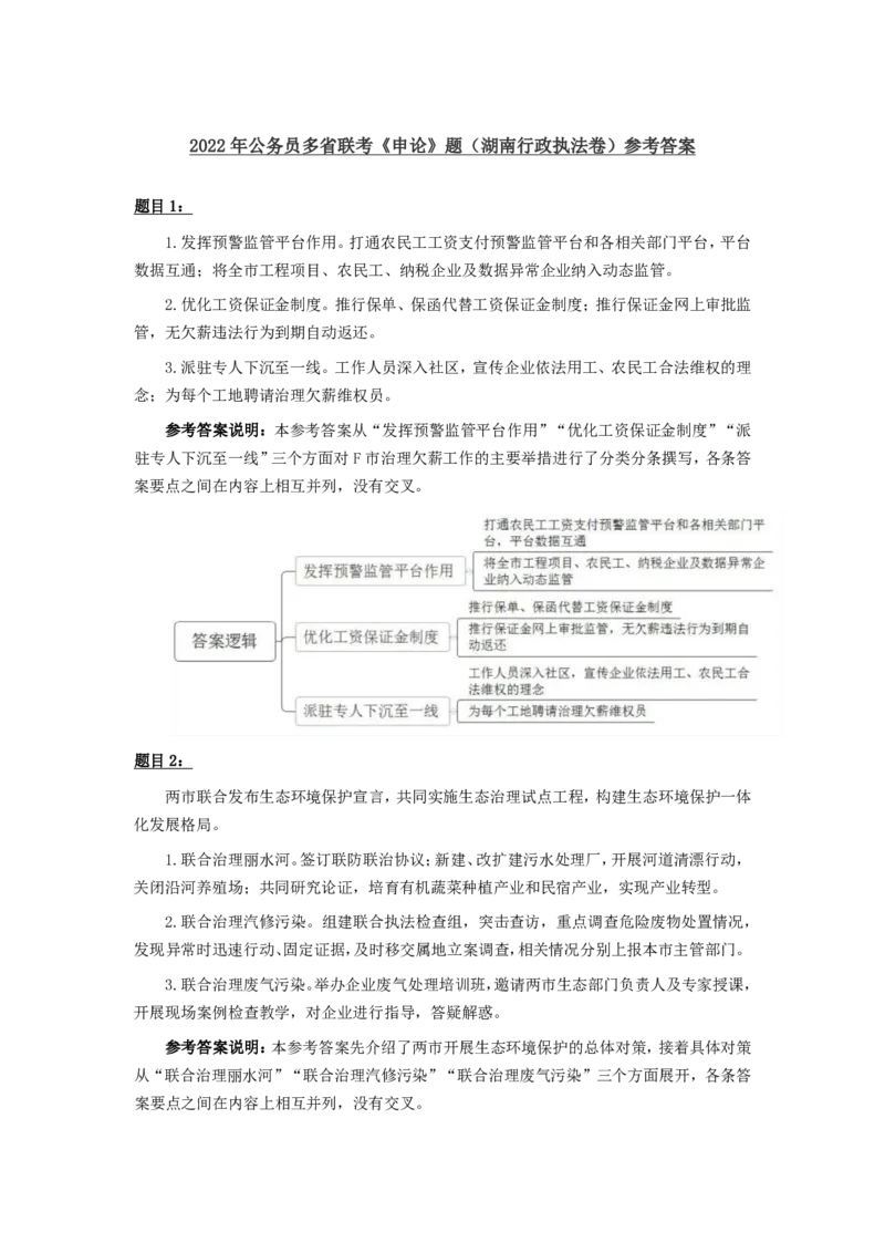 2022年公务员多省联考《申论》题（湖南行政执法卷）及参考答案_国考省考_省考真题_13湖南公务员考试真题pdf版_湖南公务员考试真题&mdash;&mdash;申论（04~24）