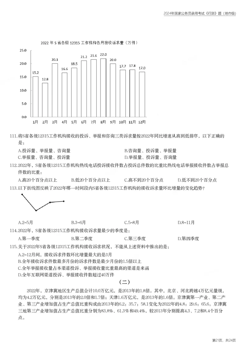 2024年国家公务员录用考试《行测》题（地市级）_国考省考_国考2000-2026真题pdf_2000-2025国考行测PDF_行测-真题