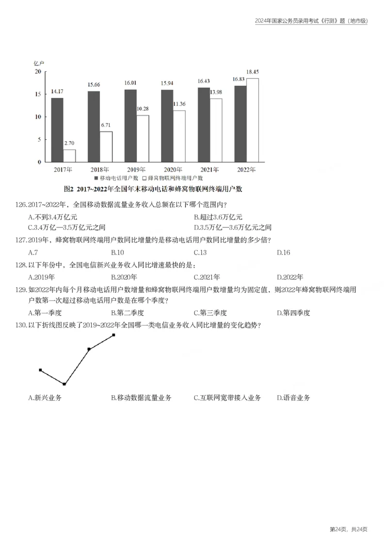 2024年国家公务员录用考试《行测》题（地市级）_国考省考_国考2000-2026真题pdf_2000-2025国考行测PDF_行测-真题