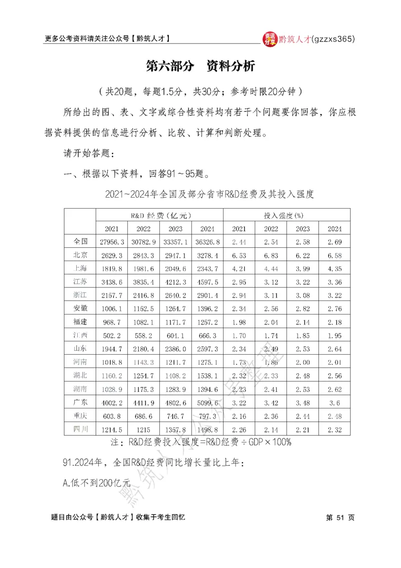 2026年3月14日贵州省考《行测》真题及参考答案（回忆完整版）(1)_国考省考_省考真题_2026年314省考真题答案（按省份分类）_12、2026年3.14贵州省考真题+答案