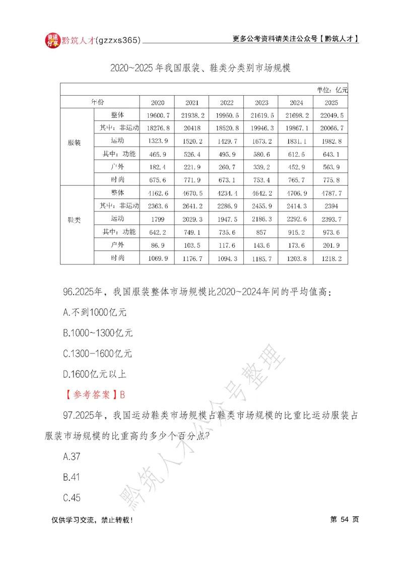 2026年3月14日贵州省考《行测》真题及参考答案（回忆完整版）(1)_国考省考_省考真题_2026年314省考真题答案（按省份分类）_12、2026年3.14贵州省考真题+答案