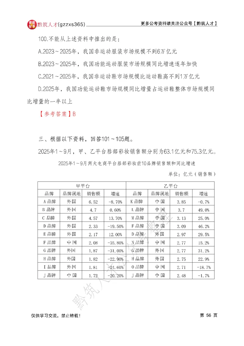 2026年3月14日贵州省考《行测》真题及参考答案（回忆完整版）(1)_国考省考_省考真题_2026年314省考真题答案（按省份分类）_12、2026年3.14贵州省考真题+答案
