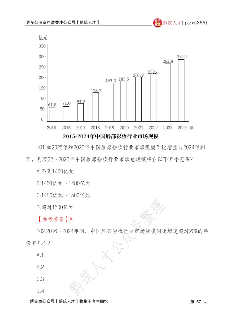 2026年3月14日贵州省考《行测》真题及参考答案（回忆完整版）(1)_国考省考_省考真题_2026年314省考真题答案（按省份分类）_12、2026年3.14贵州省考真题+答案