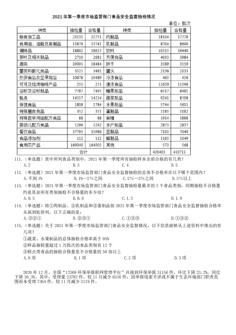 2022年国家公务员考试《行测》真题（行政执法）_国考省考_国考2000-2026真题pdf_2000-2025国考行测PDF_行测-真题