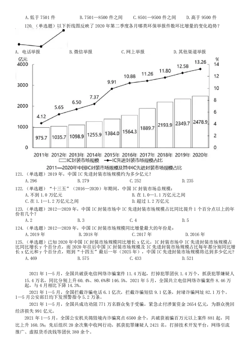 2022年国家公务员考试《行测》真题（行政执法）_国考省考_国考2000-2026真题pdf_2000-2025国考行测PDF_行测-真题