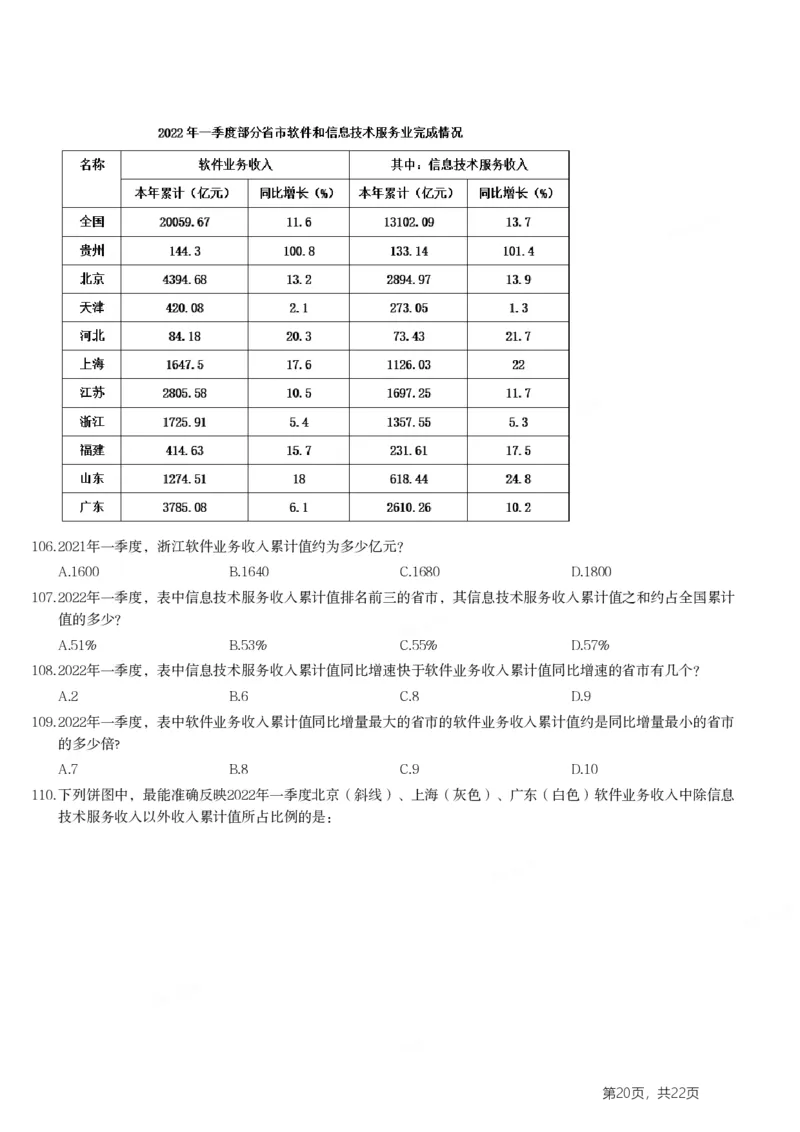 2024年浙江省公务员录用考试《行测》题（C类）_国考省考_省考真题_30浙江公务员考试真题pdf版_浙江公务员考试真题&mdash;&mdash;行测05-25_题目