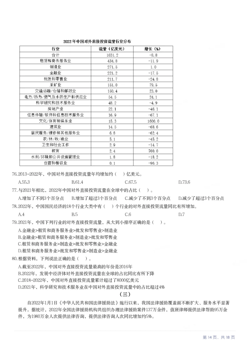 2024年广东省公务员录用考试《行测》题_国考省考_省考真题_05广东公务员考试真题pdf版_广东公务员考试真题&mdash;&mdash;行测04-25_题目