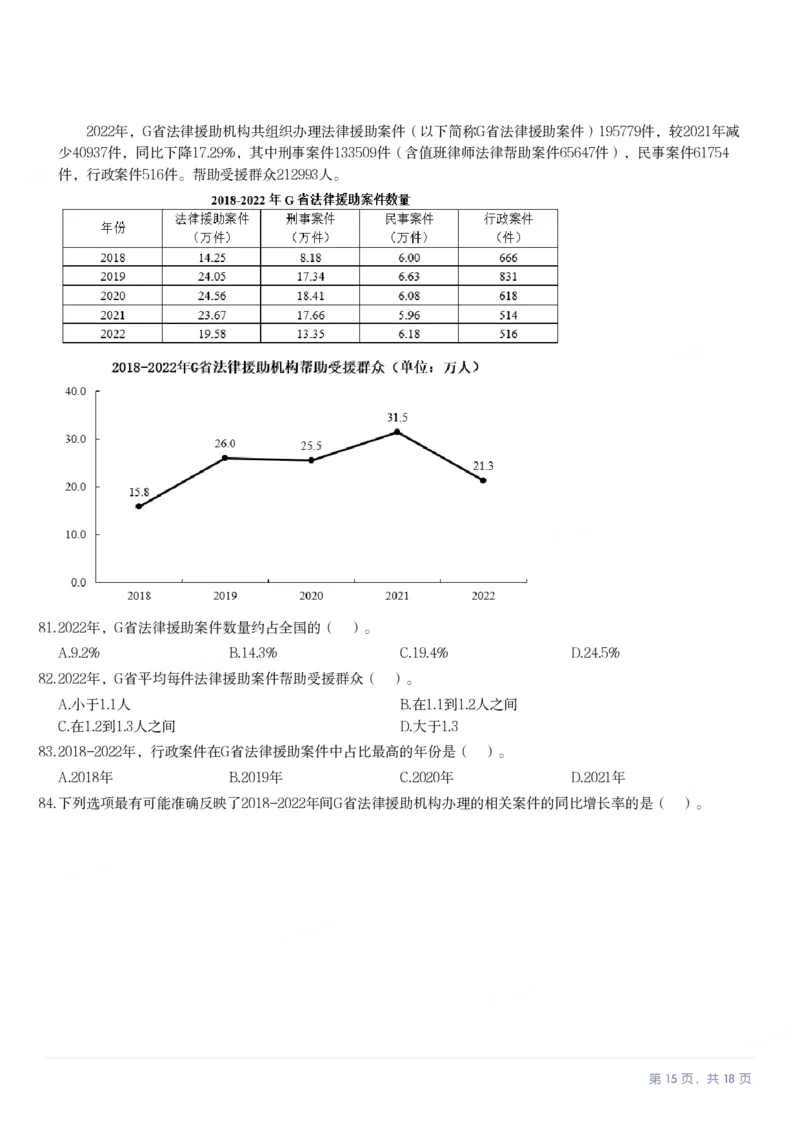 2024年广东省公务员录用考试《行测》题_国考省考_省考真题_05广东公务员考试真题pdf版_广东公务员考试真题&mdash;&mdash;行测04-25_题目