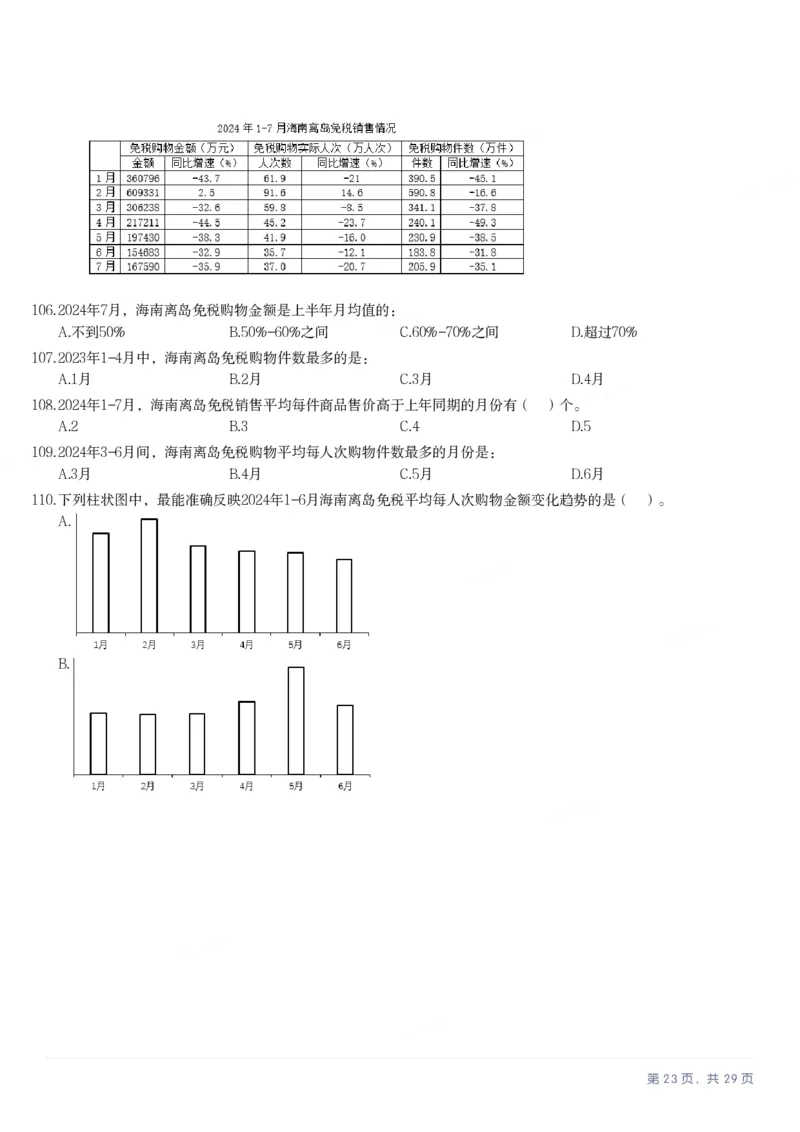2025年上海市公务员录用考试《行测》题（A类）_国考省考_省考真题_24上海公务员考试真题pdf版_上海公务员考试真题&mdash;&mdash;行测06-25缺24_题目