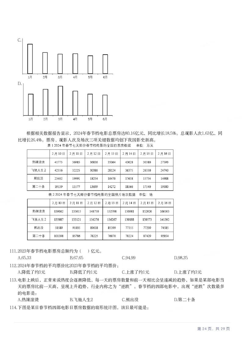 2025年上海市公务员录用考试《行测》题（A类）_国考省考_省考真题_24上海公务员考试真题pdf版_上海公务员考试真题&mdash;&mdash;行测06-25缺24_题目
