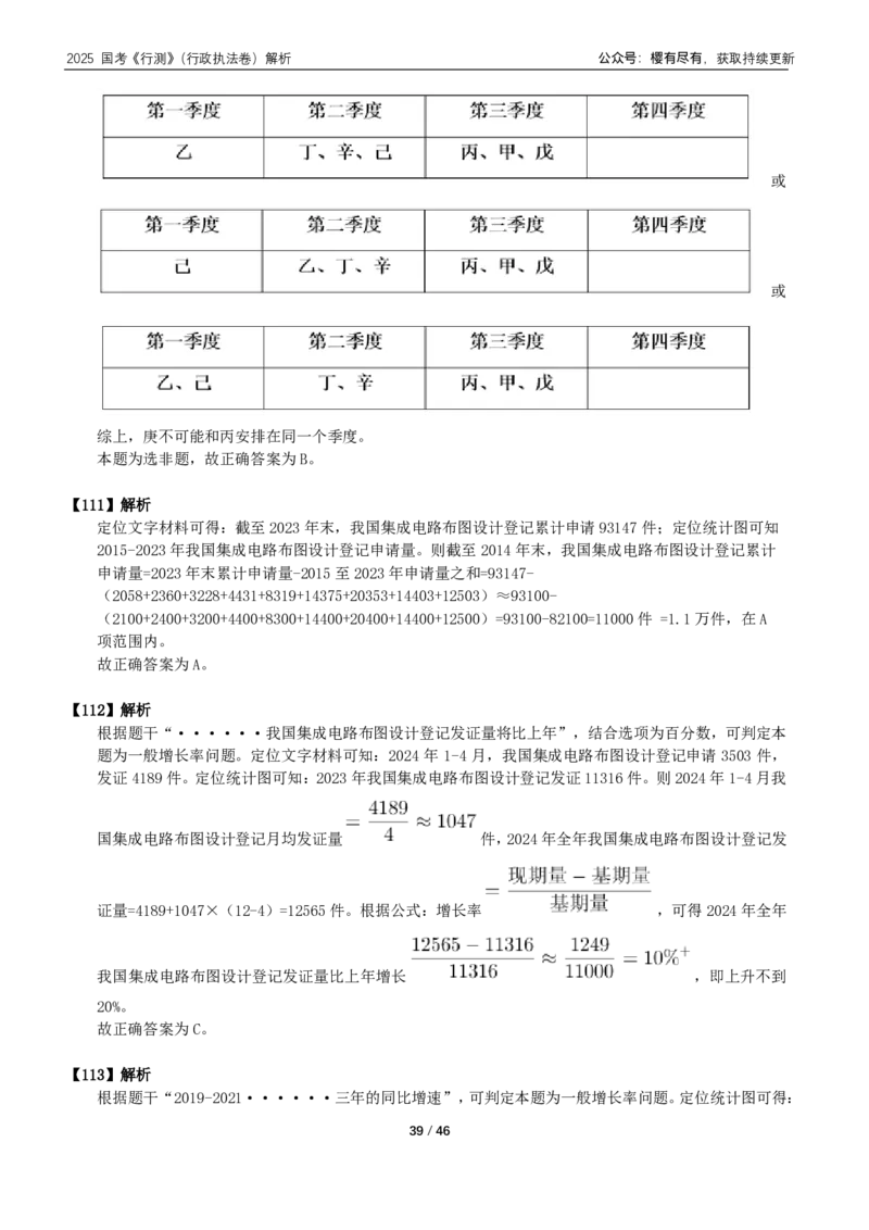 2025年国考《行测》（行政执法卷）答案+解析_国考省考_国考2000-2026真题pdf_2000-2025国考行测PDF_行测-答案及解析