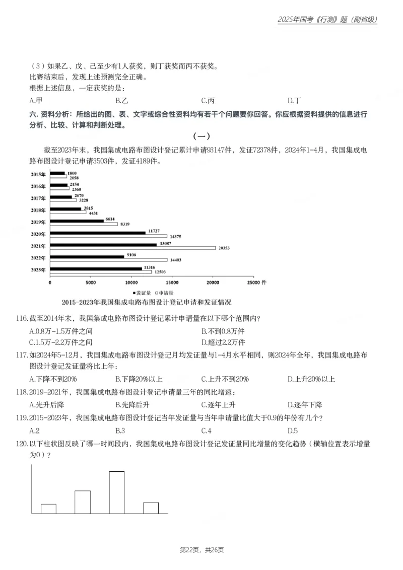 2025年国家公务员录用考试《行测》题（副省级）_国考省考_国考2000-2026真题pdf_2000-2025国考行测PDF_行测-真题