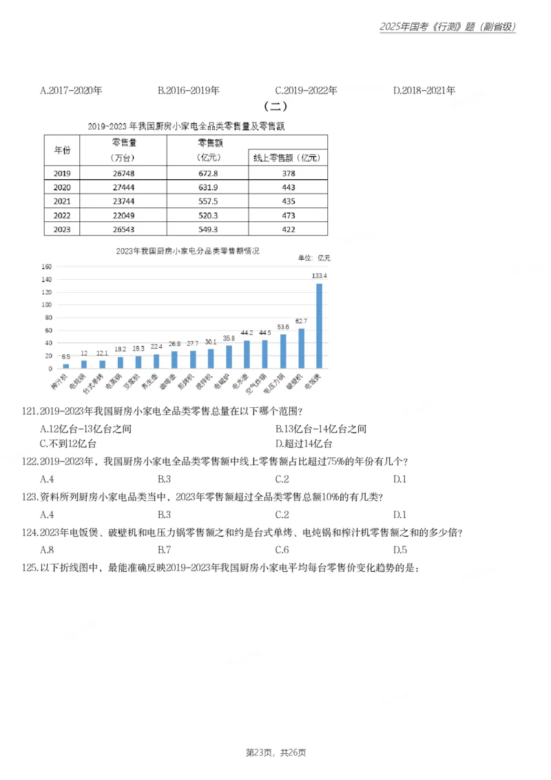 2025年国家公务员录用考试《行测》题（副省级）_国考省考_国考2000-2026真题pdf_2000-2025国考行测PDF_行测-真题