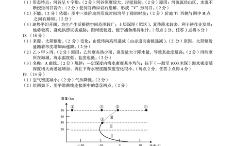 2025级高一上学期2月初期末质量检测地理B答案_2026年02月高一试卷_260214安徽省A10联盟2025级高一上学期2月初期末质量检测（全科）
